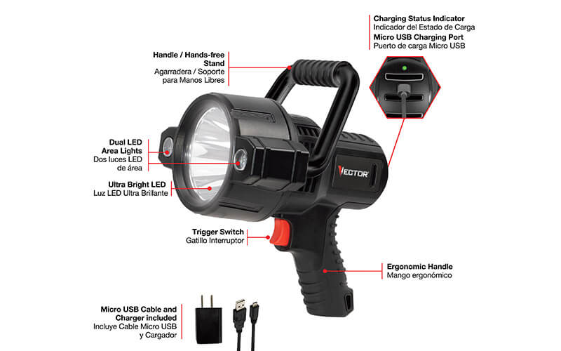 img3-SLV2V-750-Lumen-Triple-LED-Spotlight,-USB-Charging-Port
