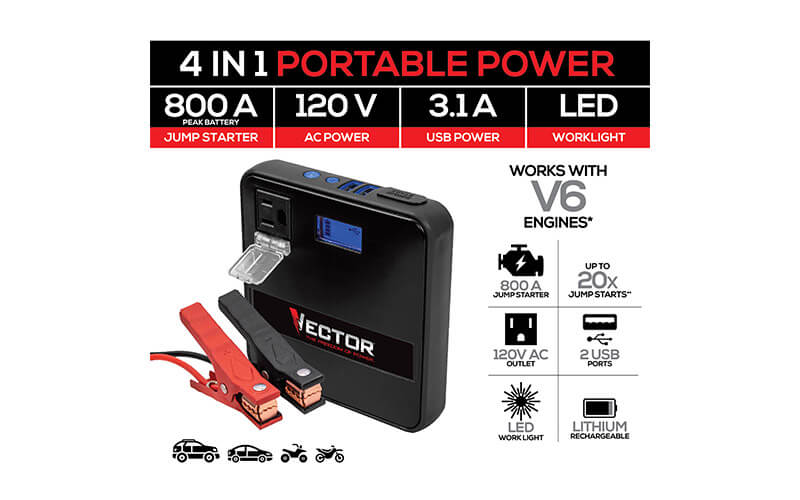 img5-VECTOR-SS120LV-800-Peak-Amp-Jump-Starter-100W-Power-Inverter-120V-AC-Outlet-Dual-USB-Rechargeable