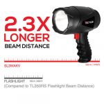 SL3WAKV product with graphic 2.3X longer beam distance